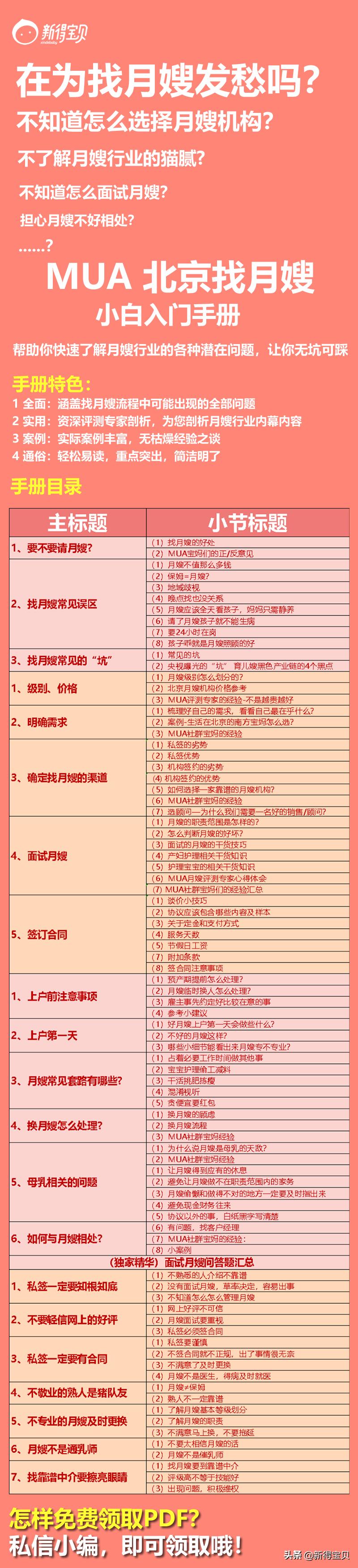 孕妈产后八大疼痛及应对办法！