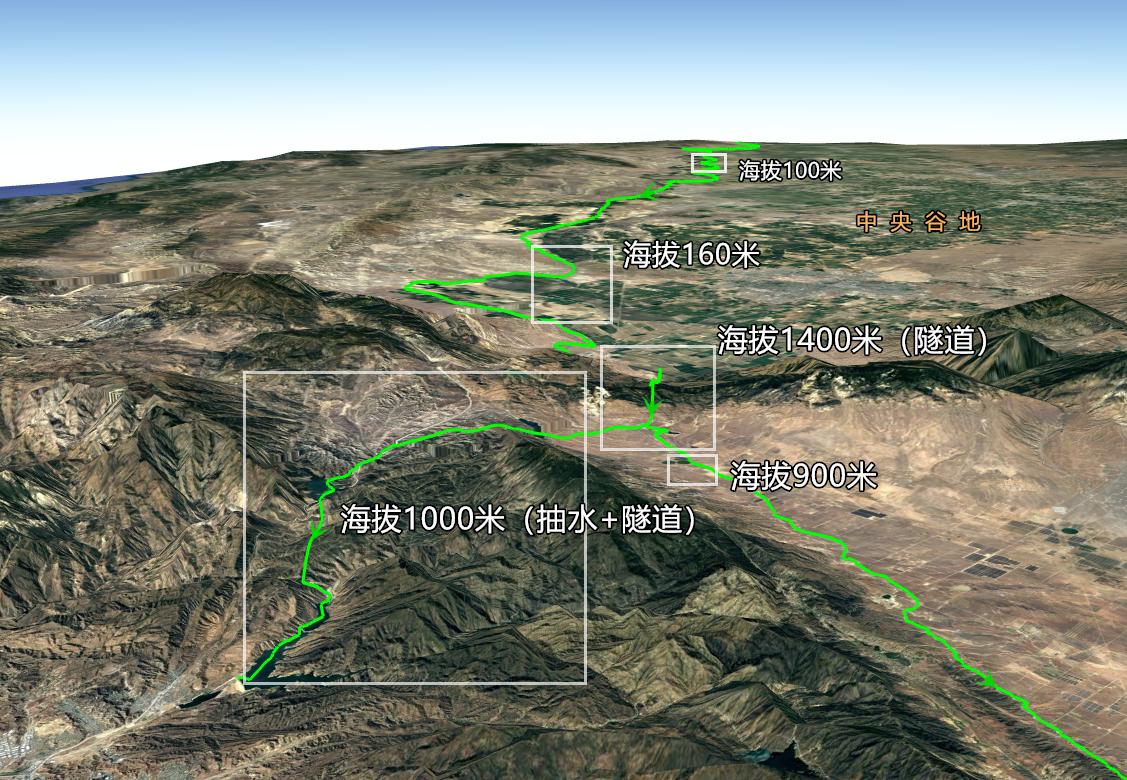 洛杉矶是如何发展起来的,超级大都市洛杉矶