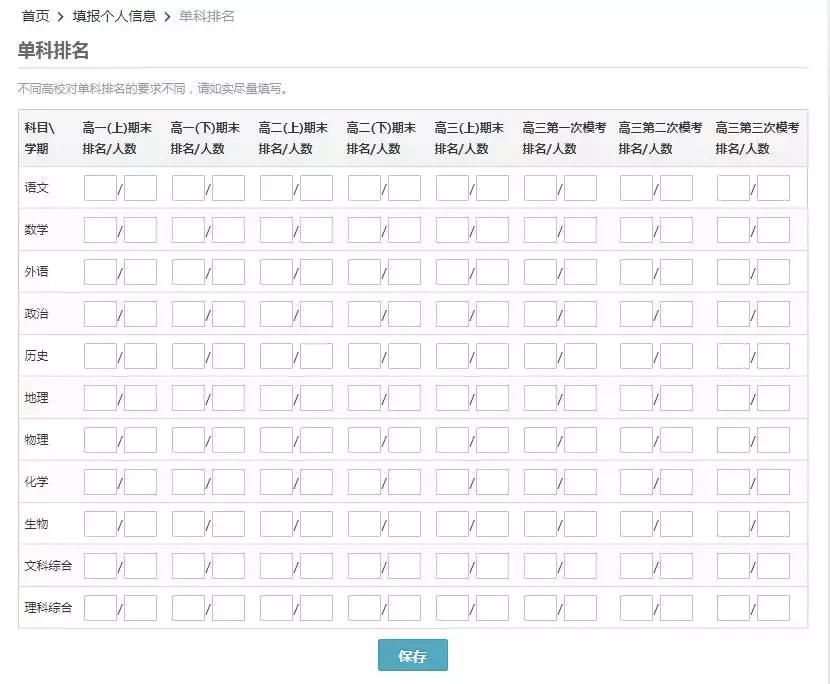 高校自主招生条件及要求,高校自主招生需要什么条件