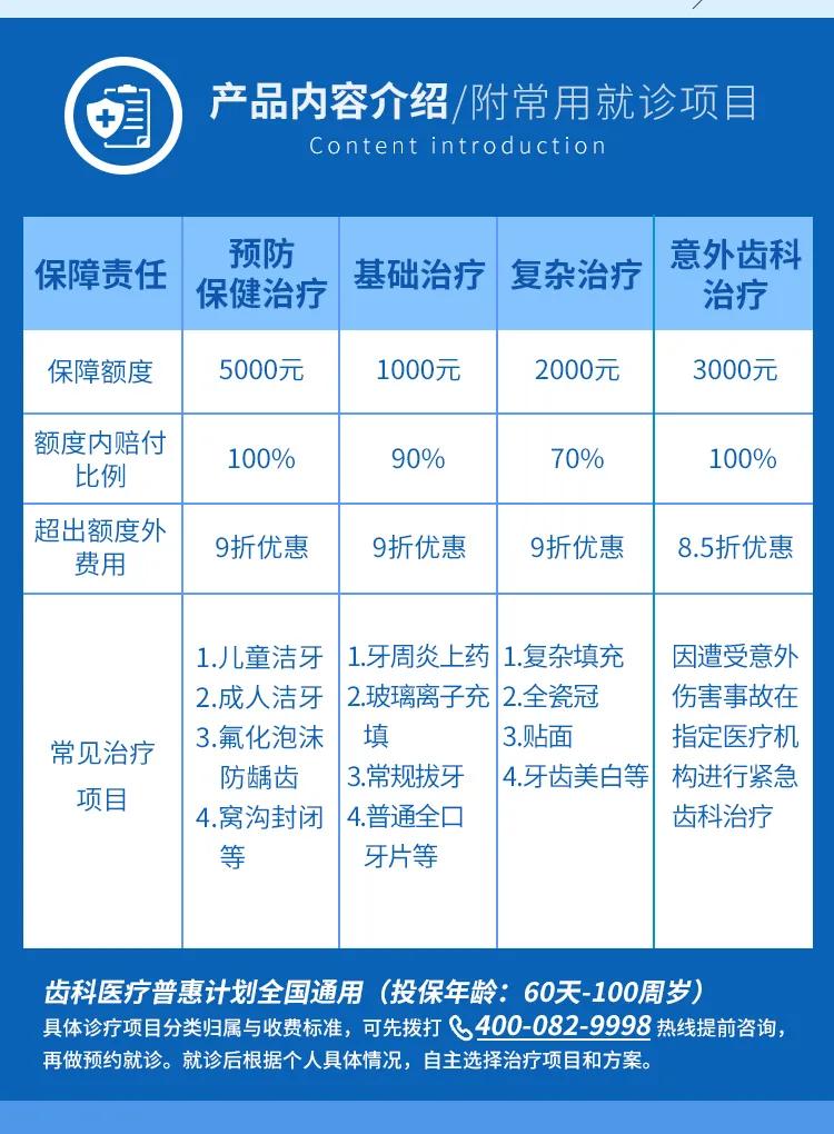 看牙好贵啊,看牙贵想省钱