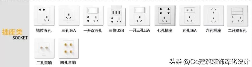 开关插座面板安装常见问题,开关插座面板使用方法