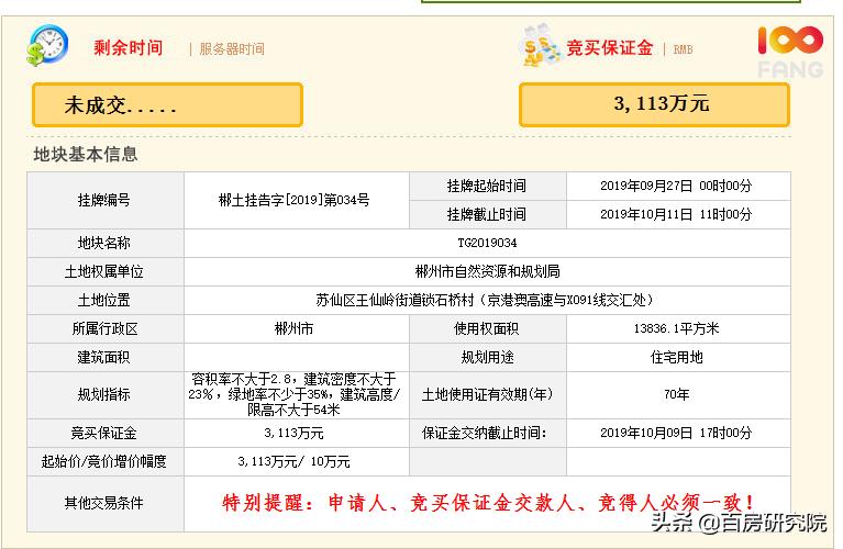 百合公馆旁纯住宅用地遗憾流拍