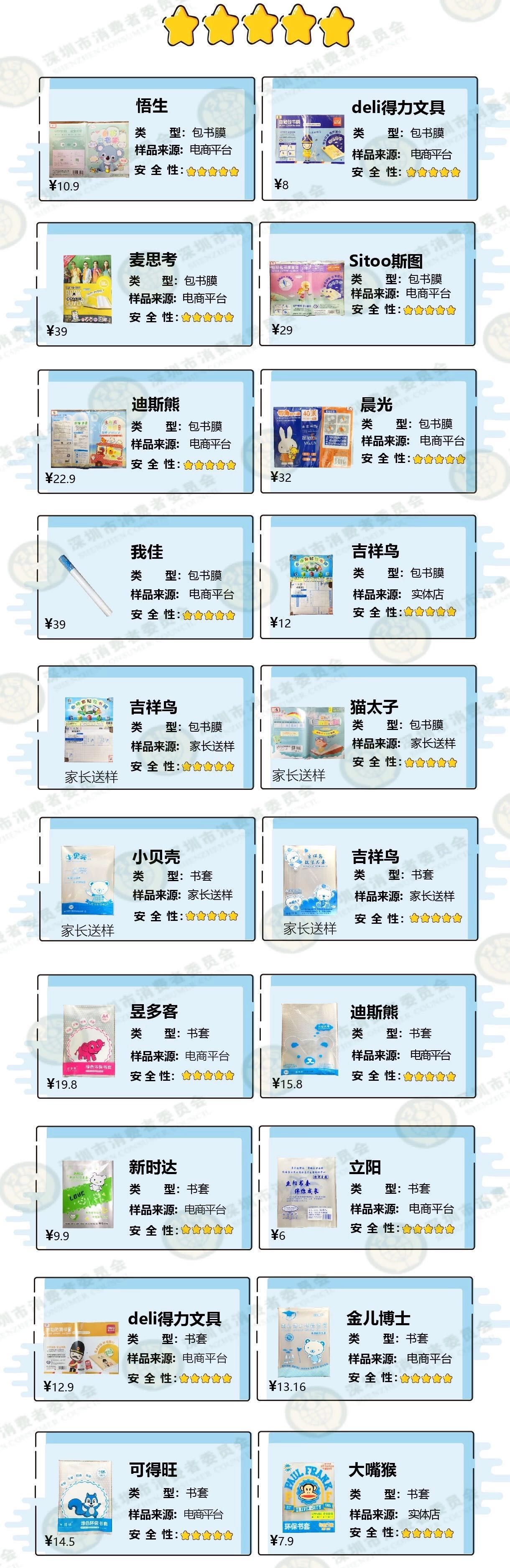 塑化剂超标事件新闻,童鞋塑化剂超标