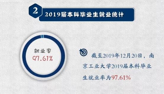 南京工业职业技术大学2023就业率,南京工业大学就业率
