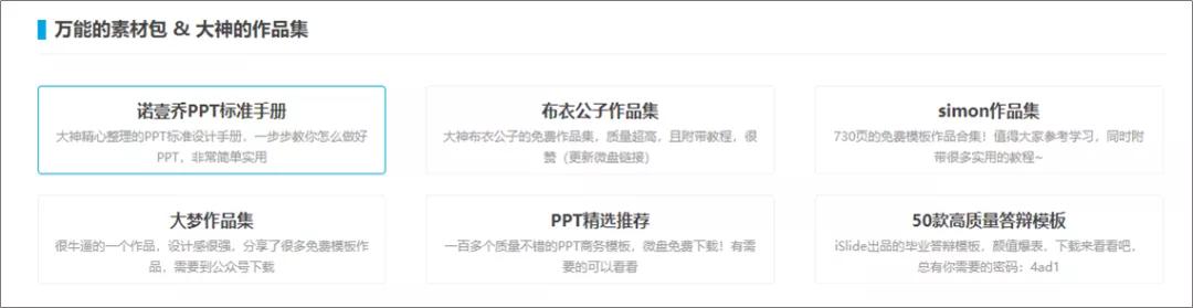 ppt4个神器,最简单的ppt神器