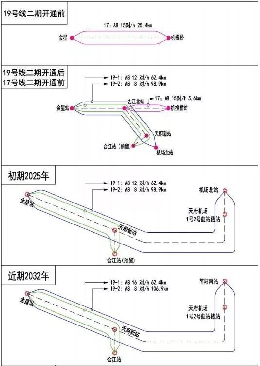 5号线地铁今天通车吗,5号线地铁最新消息
