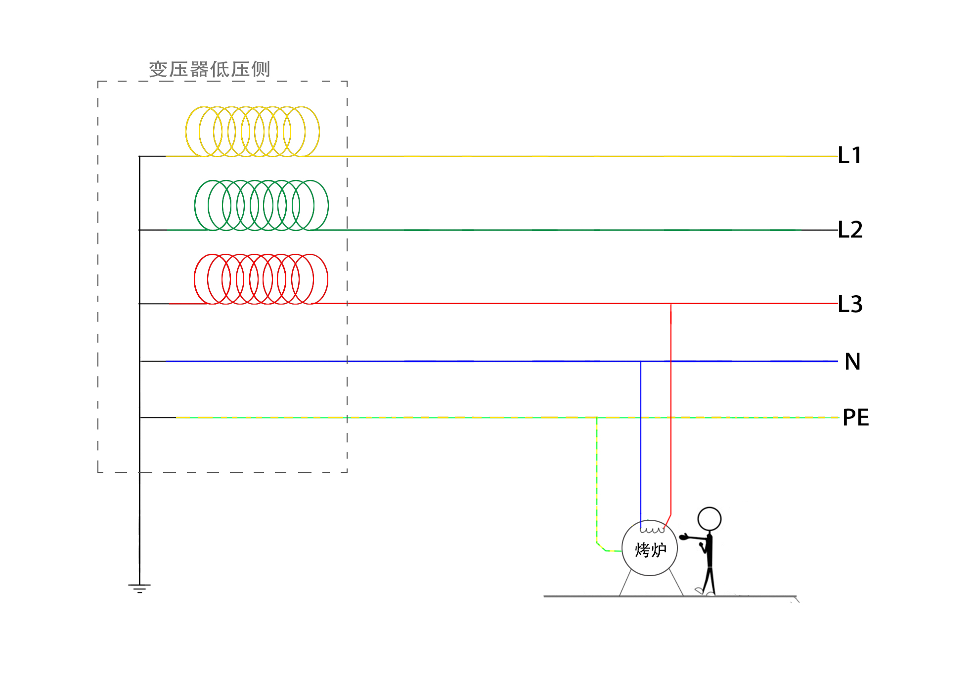 一次触电经历,高压线触电事故双手截肢