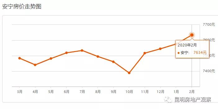 云南澄江市最新消息,玉溪市澄江县撤县设市是真的吗
