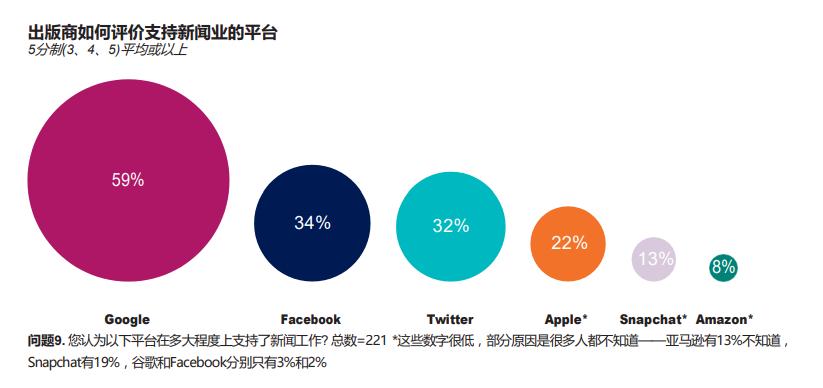 路透新闻部最新新闻,路透新闻是什么