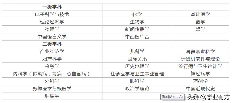 日月光华旦复旦兮是复旦校训吗,日月光华旦复旦兮是哪首诗