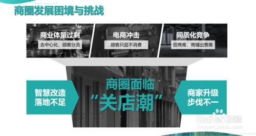 S2B2C模式是什么意思,s2b2c模式比较好做的平台有哪些