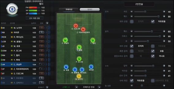 巴萨最新阵型,巴萨最佳阵型一览表