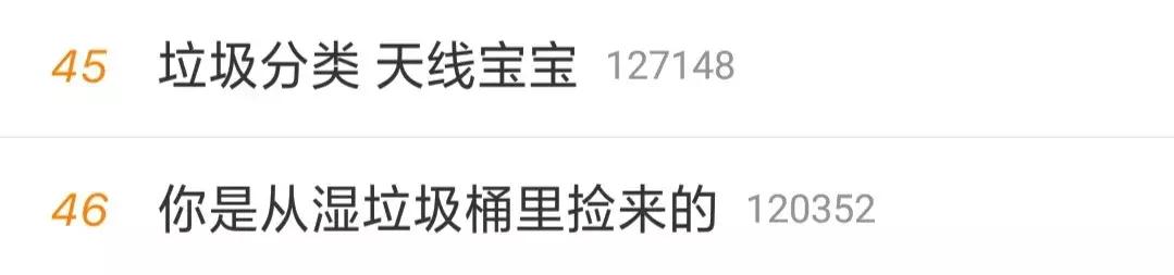 上海的垃圾分类做得怎么样了,上海垃圾分类真的做得好吗