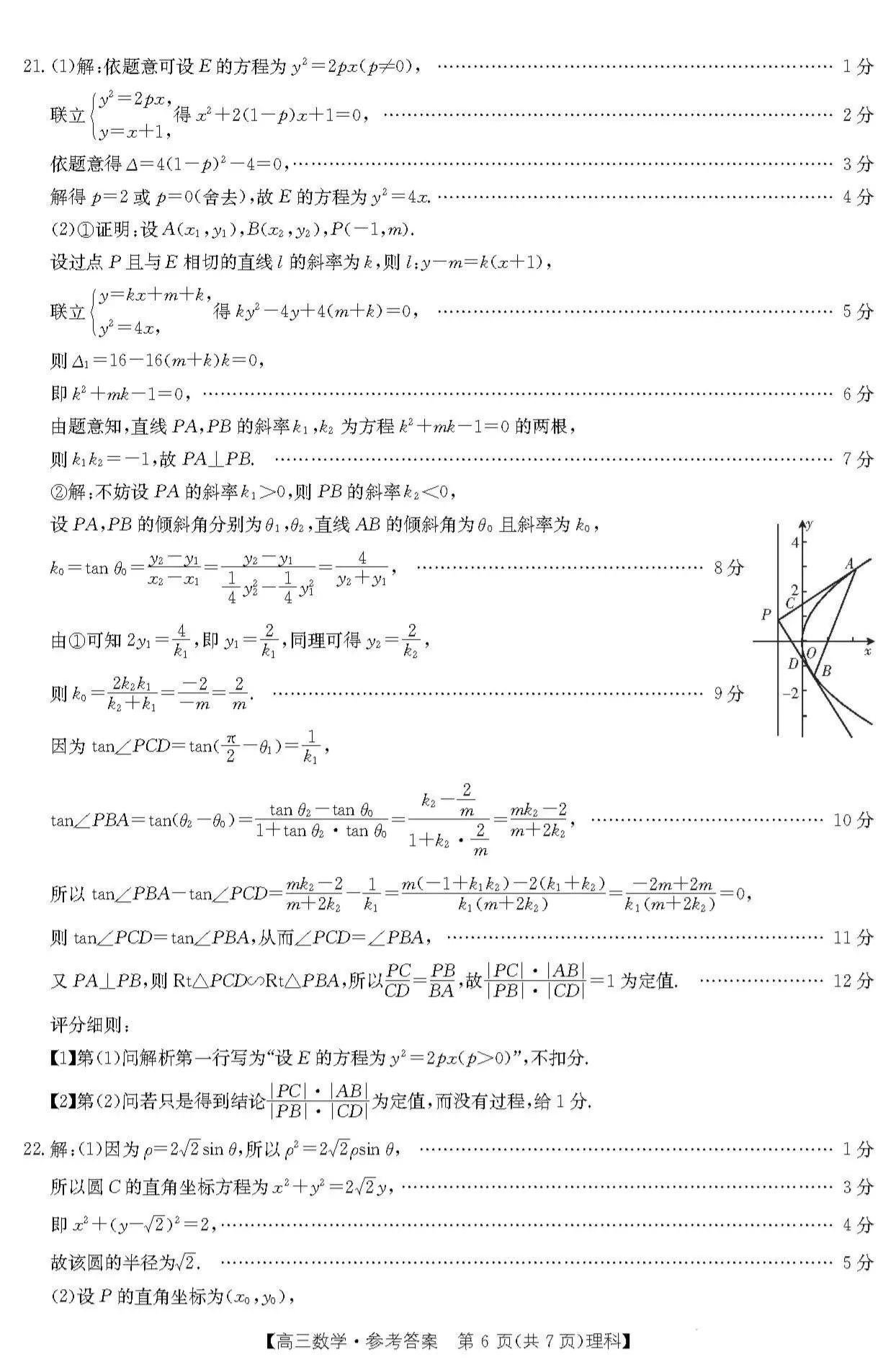 金太阳2024届高三数学试卷及答案,2022届金太阳高三联考数学试题