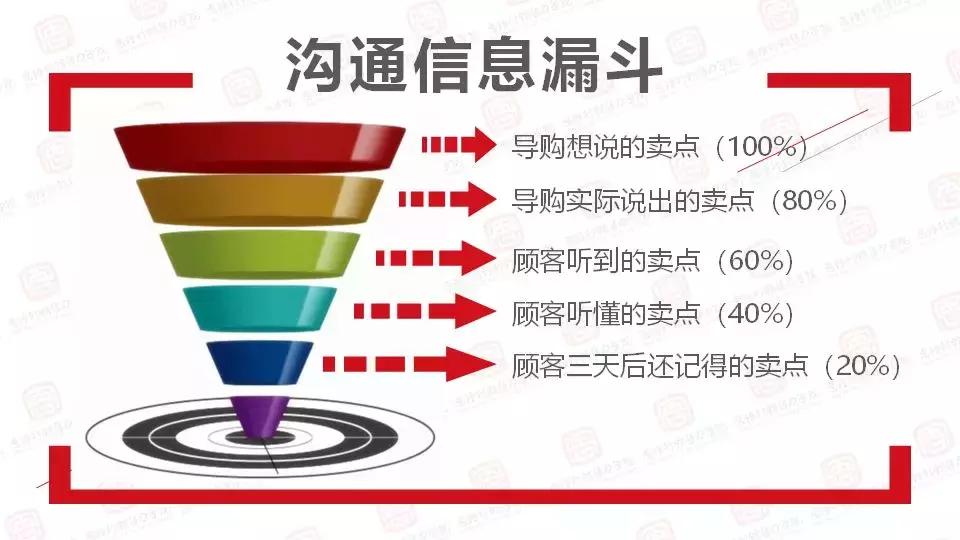 吐槽顾客嫌贵的奇葩理由,顾客买东西拍照还嫌贵怎么应对