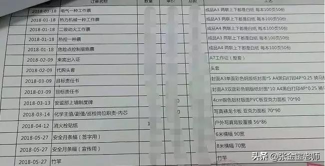 发票清单错了怎么开,如何开具发票清单的简单方法