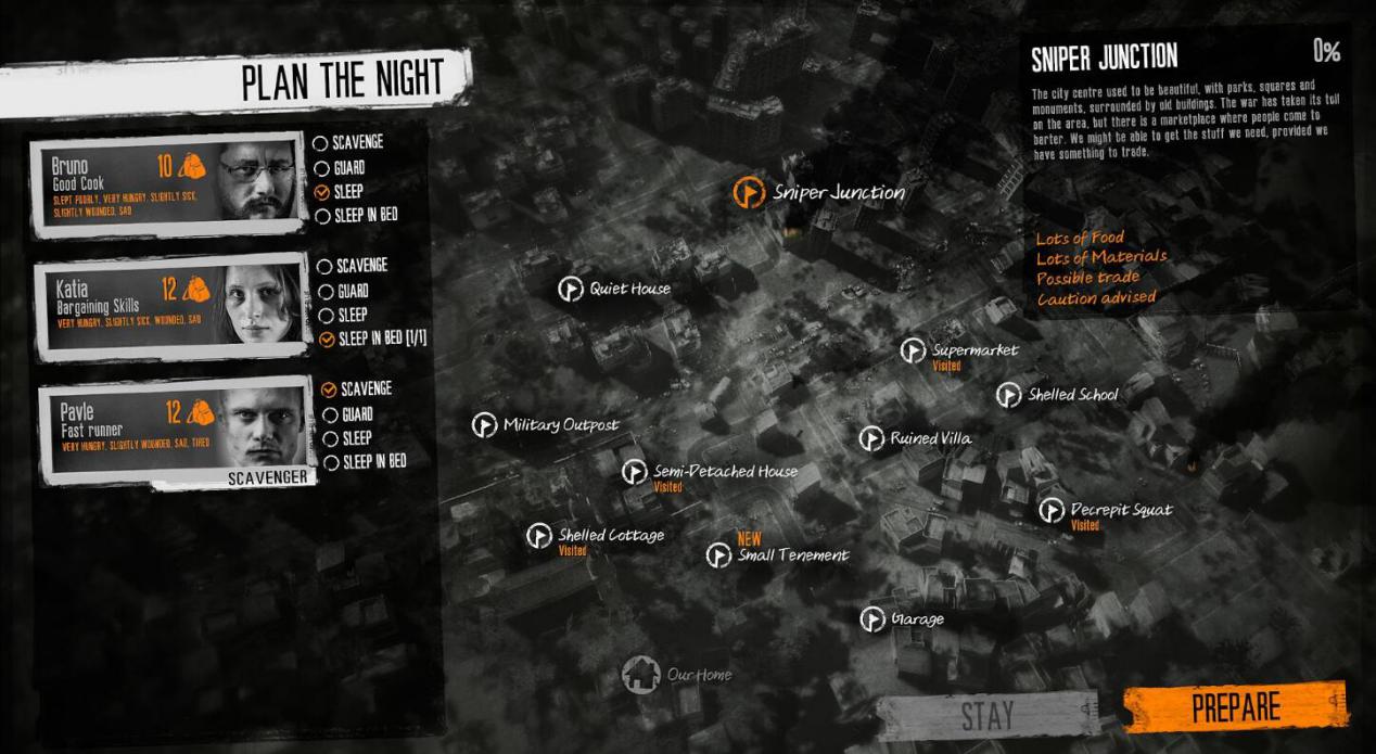 这群波兰人用游戏告诉你“什么是战争”——简评《这是我的战争》