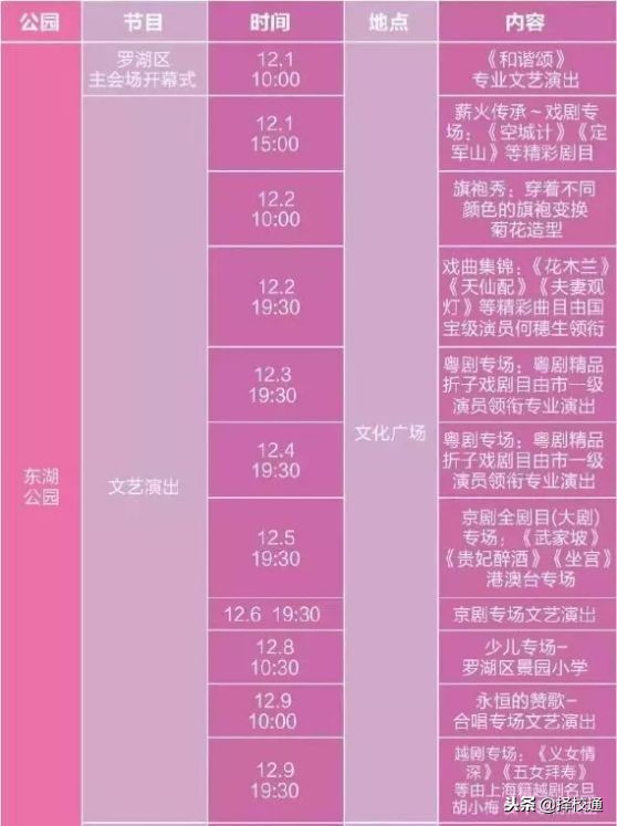 深圳将出土地新政,深圳龙岗公租房2023计划表一览表