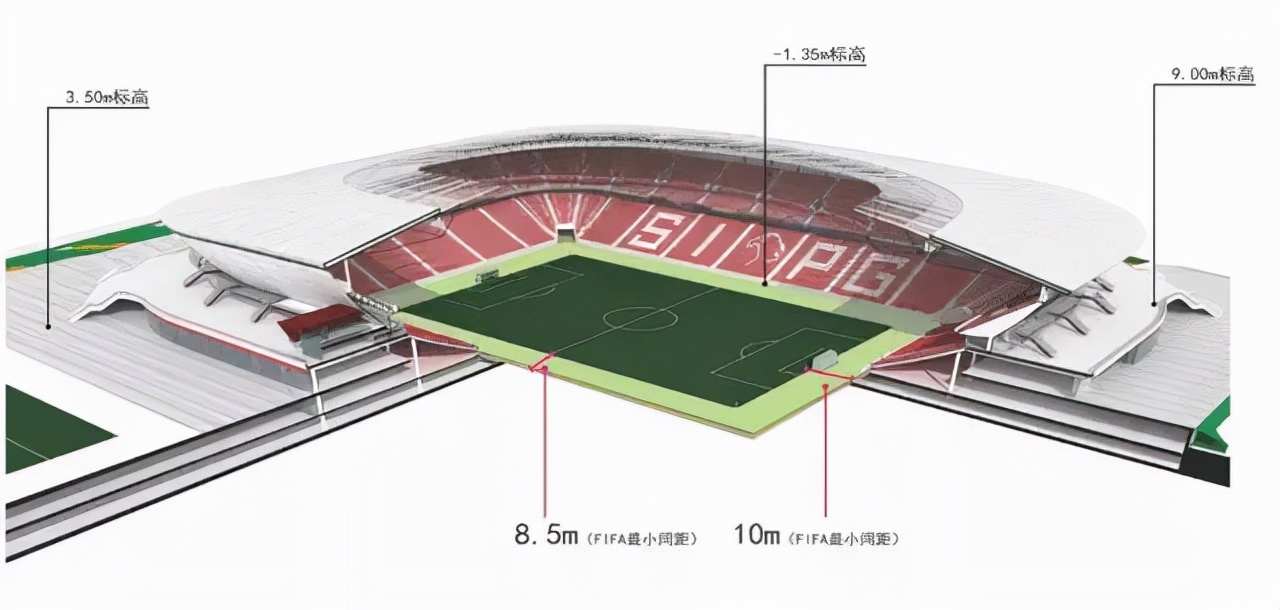 中国亚洲杯十大专业足球场,2023中国亚洲杯首座球场揭幕