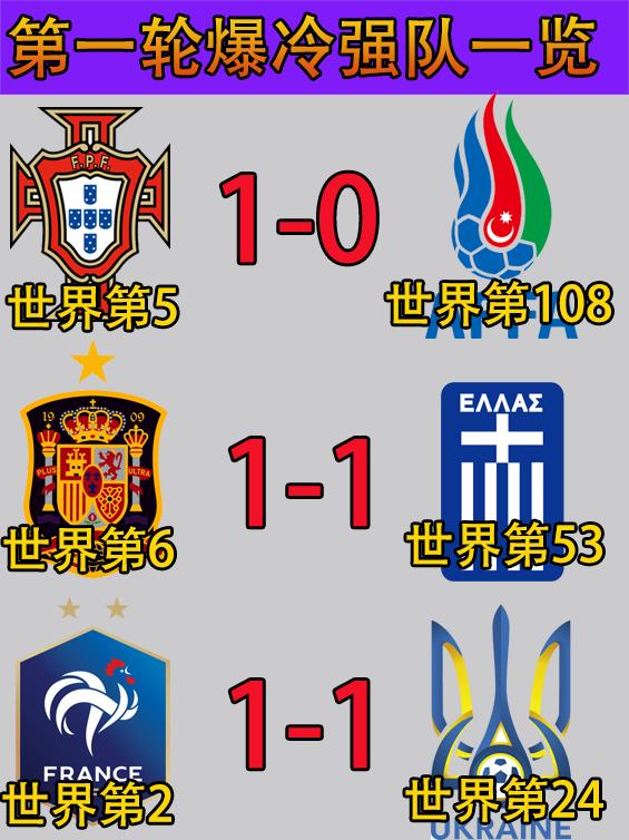 意大利保加利亚世预赛,保加利亚vs意大利2021