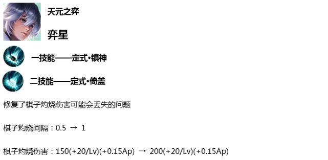 王者荣耀8.11英雄改动,3.28王者荣耀削弱的英雄有哪些