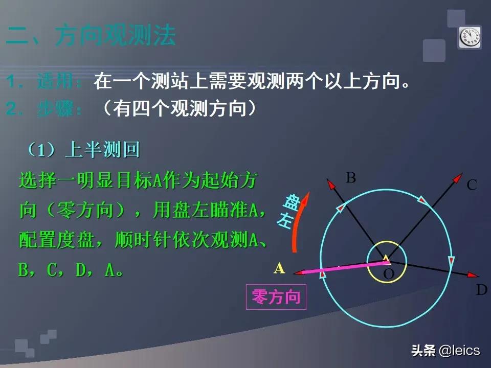 全站仪经纬仪水准仪通俗记忆,全站仪坐标测量及距离测量方法ppt