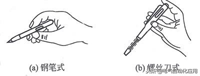 十种罕见的电工工具,十种常见的电工电动工具