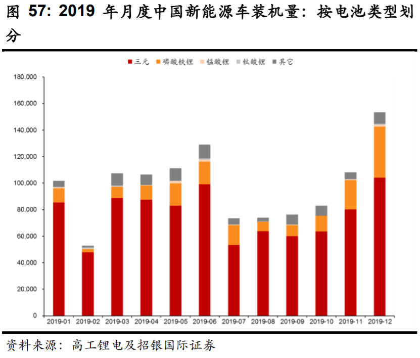 比亚迪逆袭之路告诉我们什么,比亚迪最新解析