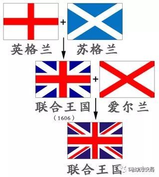 英国的苏格兰可能独立吗,英国为什么征服不了苏格兰