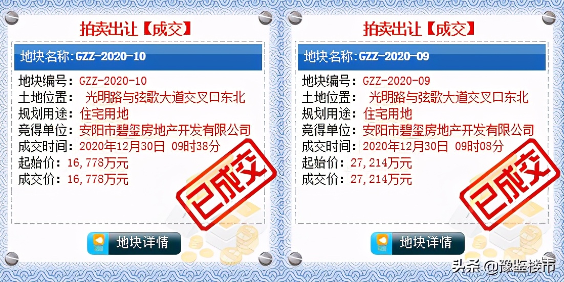 安阳市碧桂园云顶项目最新进展,安阳市碧桂园二期真实情况