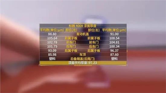 标致4008拆钥匙,标致4008拆车大飙车