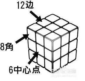 镜面魔方还原教程,魔方教程一看就会的