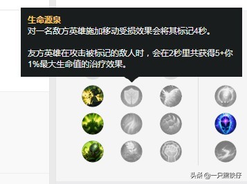 英雄联盟大树新装备,英雄联盟大树出什么装备