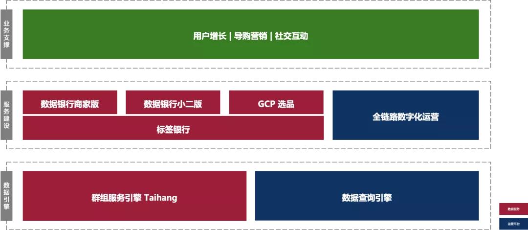 AliExpress智能营销引擎揭秘-ADB如何做到快准狠省