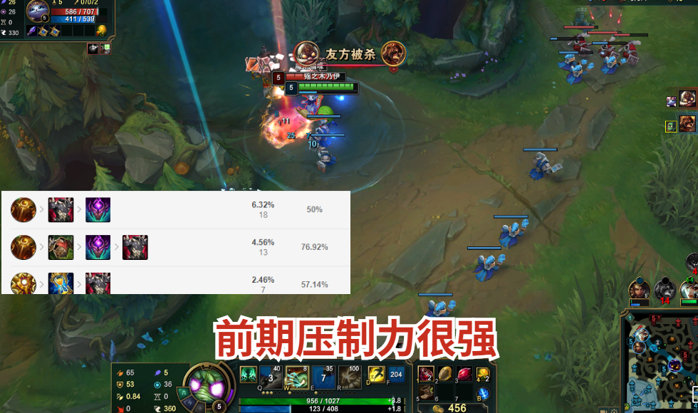 lol木木骚套路,lol木木辅助出装