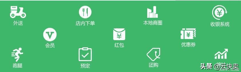 怎样申请外卖点餐,外卖自己点餐怎么操作