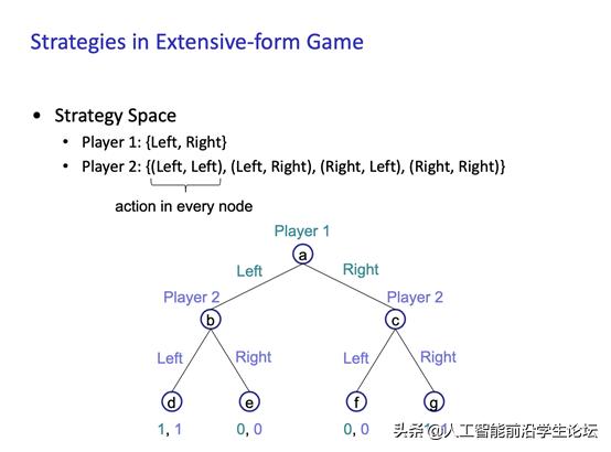 博弈论游戏论,博弈论基础第二集