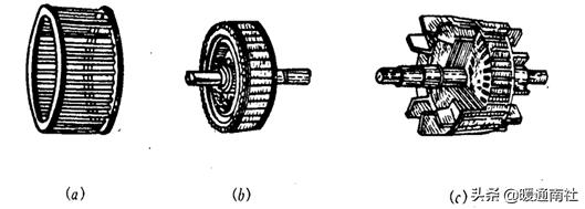 发电机和电动机工作原理,电动机工作原理教学视频