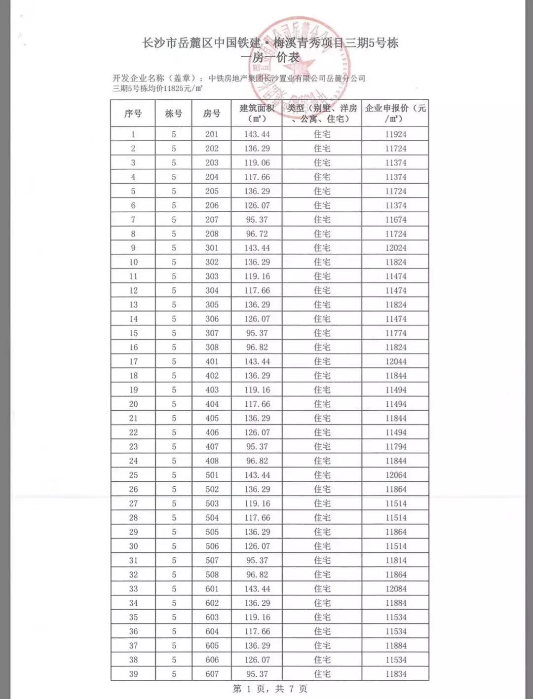2014梅溪青秀一期房价最新报价,梅溪青秀特价房