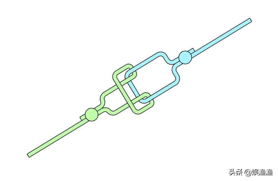 钓鱼人必经三个阶段,钓鱼人必须知道的事