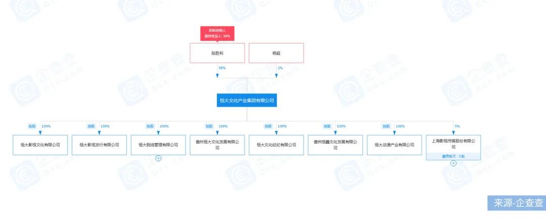 不二研究,不二研究院