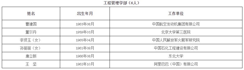 王坚阿里最大的长处,阿里王坚的现状