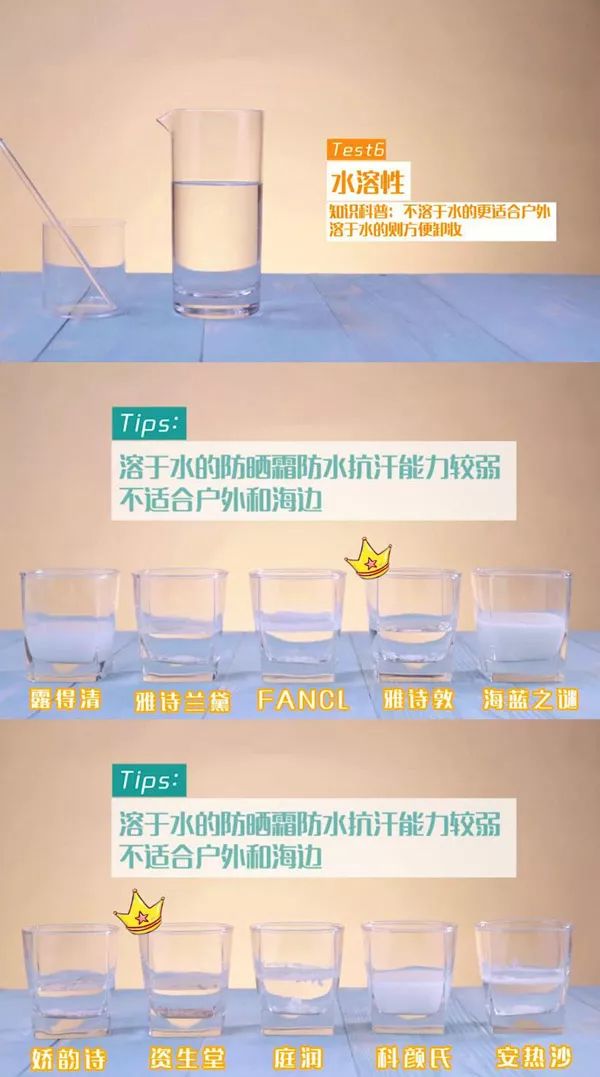 防晒霜明星推荐的是真的吗,十大明星防晒霜排行