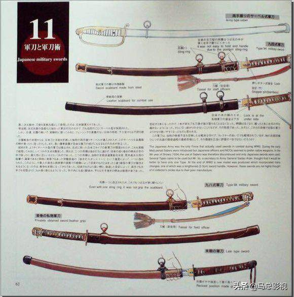 日本二战时期军用工具,二战日军陆兵装备