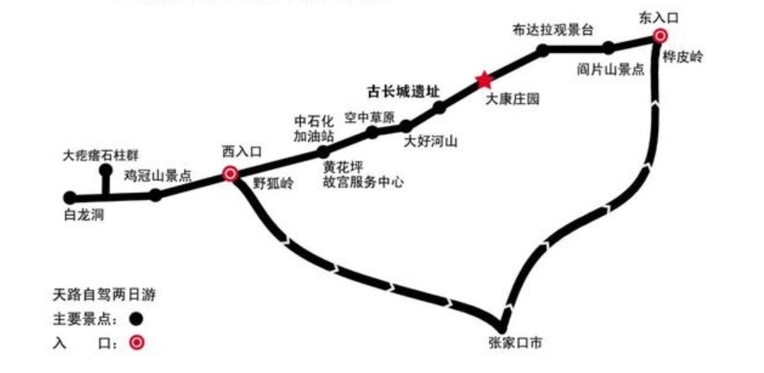 草原天路精彩视频,草原天路