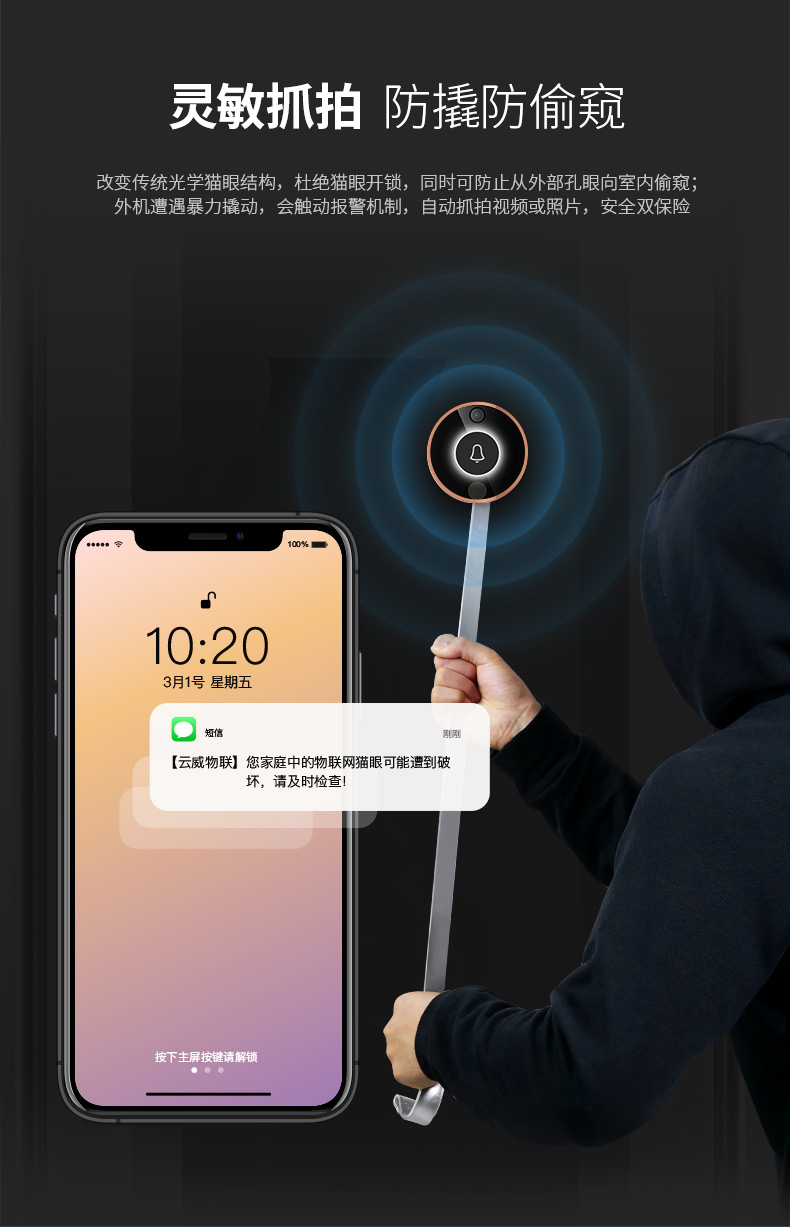 可视猫眼真的防盗吗,防盗猫眼安装