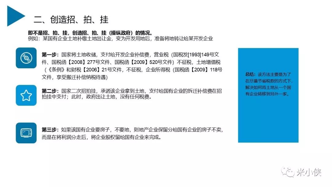 房地产投资拿地分析,房地产投拓目标成本