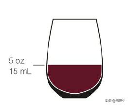 葡萄酒开瓶倒酒礼仪,葡萄酒开瓶倒酒的全过程