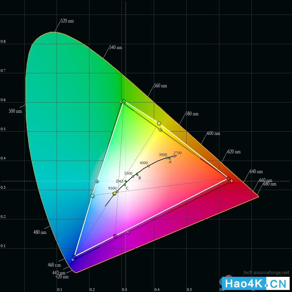 索尼kd-55x85j电视缺点,索尼kd-85x85k全面屏智能电视