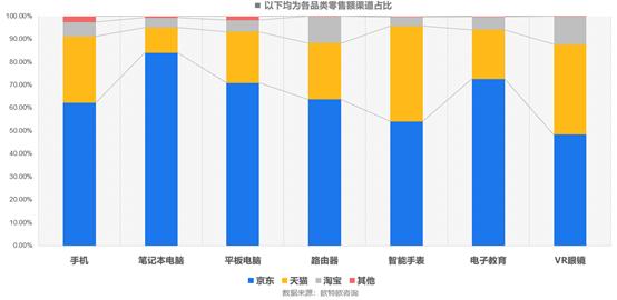 steam夏促该怎么买游戏,steam夏促开始